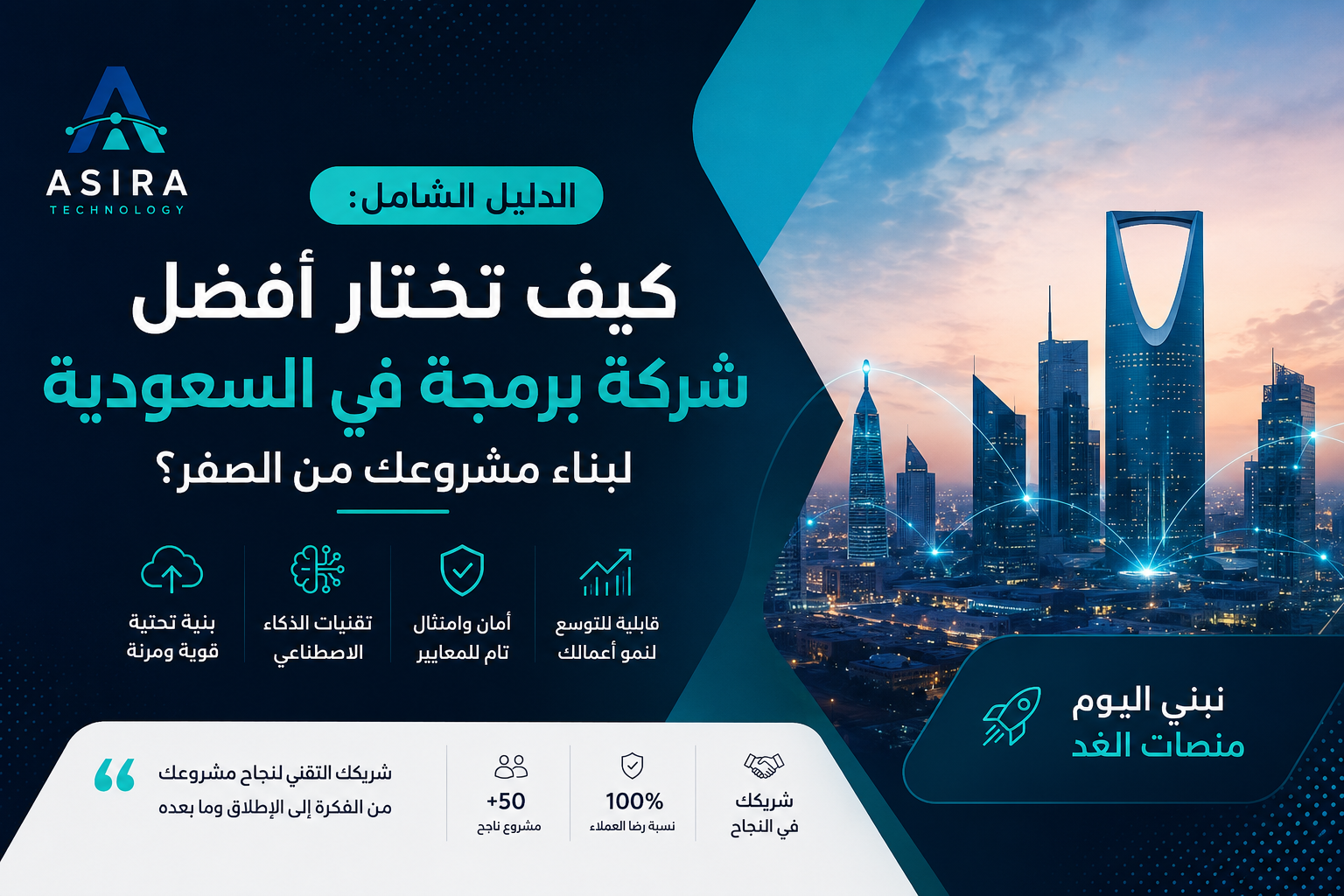 فريق عمل أسيرا للتكنولوجيا، أفضل شركة برمجة في السعودية لتطوير المنصات السحابية والأنظمة المعقدة