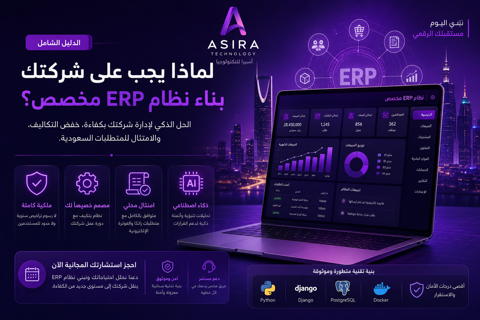 واجهة نظام ERP مخصص تم تطويره للشركات السعودية لربط الإدارات وأتمتة العمليات المالية