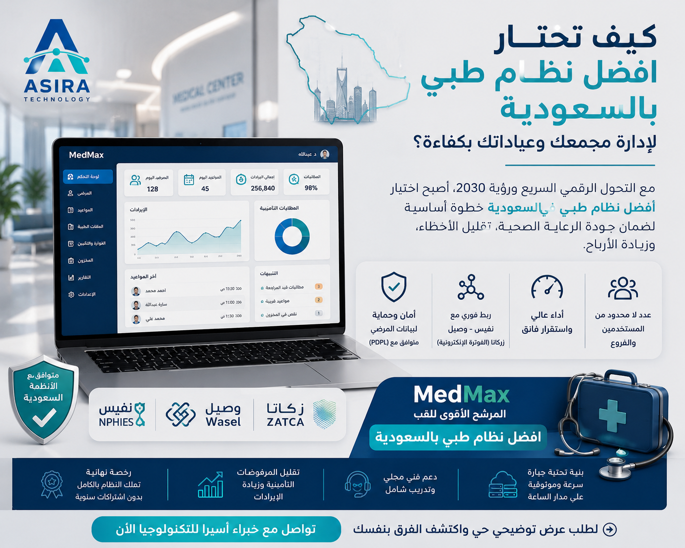 واجهة استخدام نظام MedMax الذي يُعد افضل نظام طبي بالسعودية لإدارة المجمعات والعيادات، مزود بربط مباشر مع نفيس وزاتكا من تطوير شركة أسيرا للتكنولوجيا